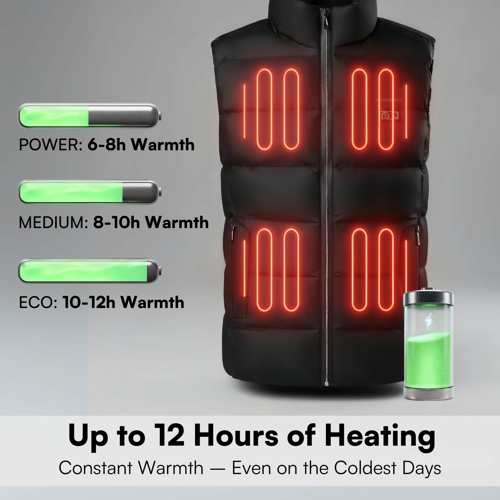 SmartHeat - Heated Vest