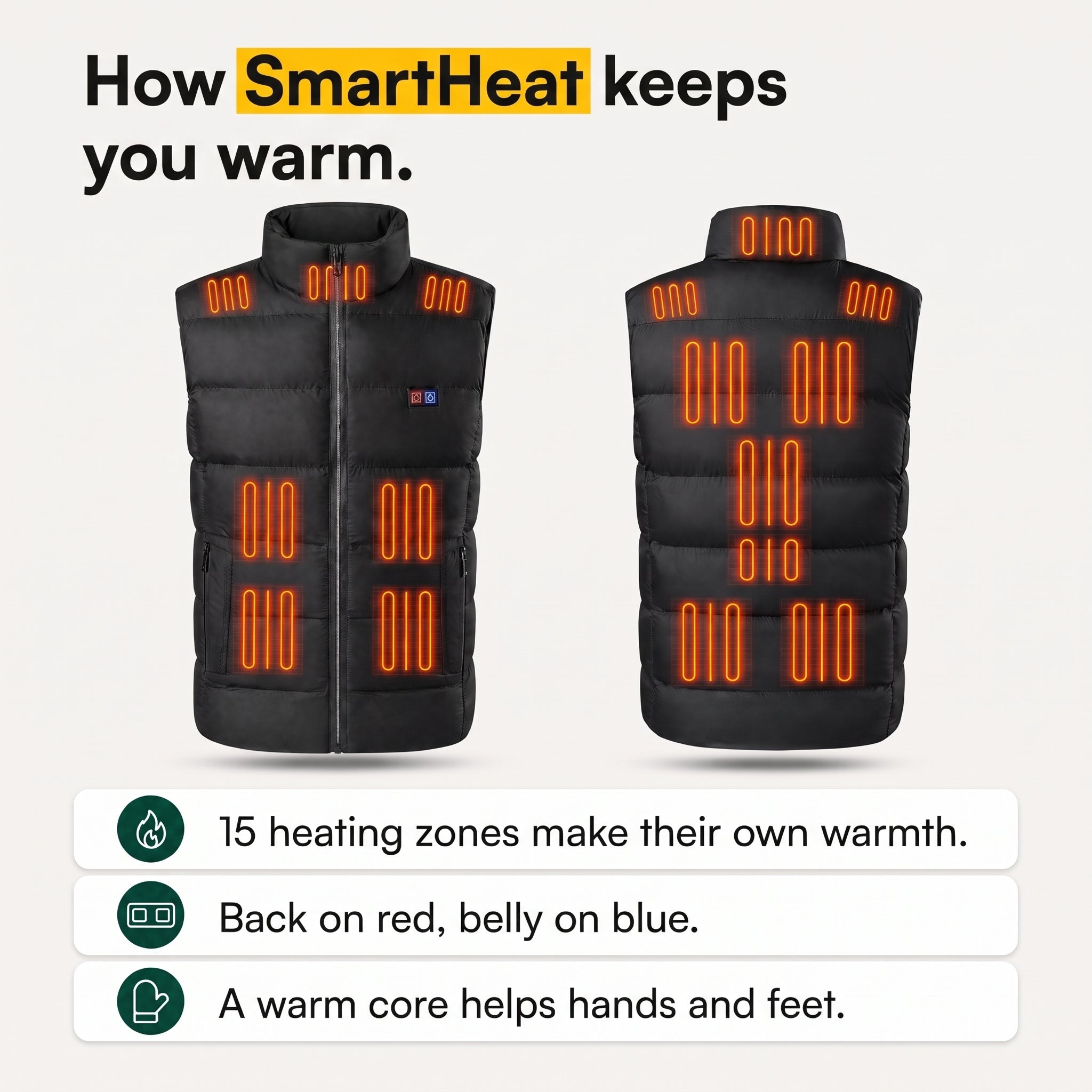 SmartHeat Heated Gilet, how SmartHeat Technology keeps you warm