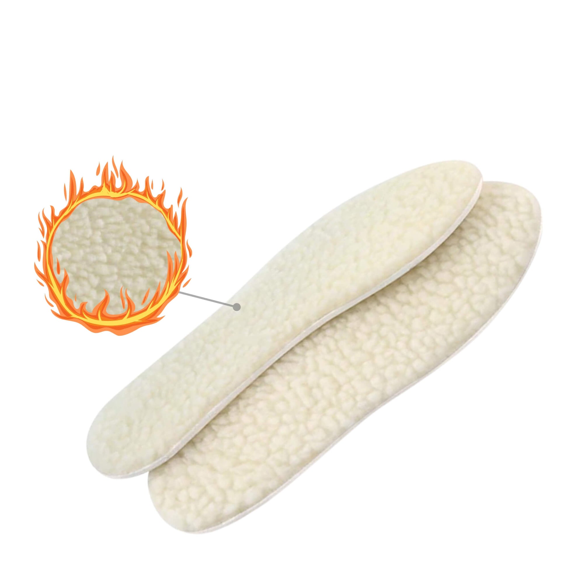 Rotoflex Insole OutdoorHeld® warm OrthoFlex Fleece Kids Insoles – OutdoorHeld UK